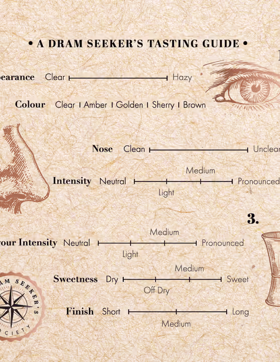 Dram Seeker's tasting guide featuring appearance, colour, nose, intensity, flavour intensity, sweetness, and finish